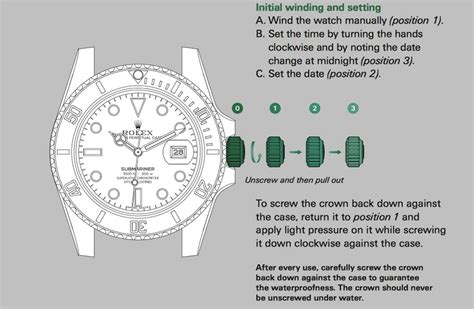 how much time does it take to make a rolex|rolex time date.